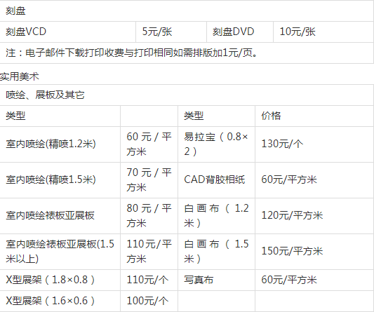 图文快印报价单