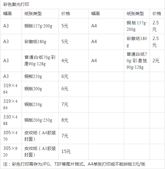 图文快印报价单